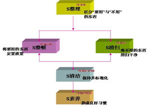 專業信息咨詢服務 洞見驅動決策，賦能您的業務未來
